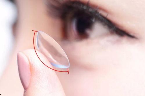 国产隐形眼镜开箱视频,舒适度与性价比的完美结合 第1张 国产隐形眼镜开箱视频,舒适度与性价比的完美结合 第1张